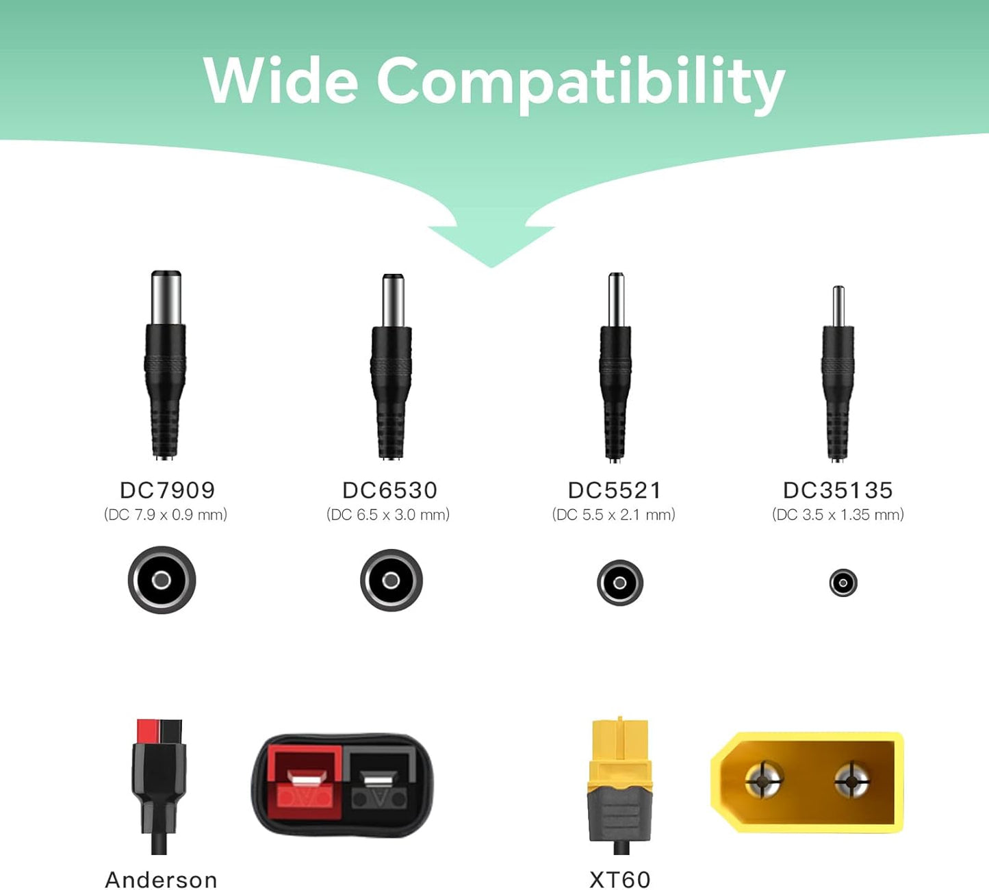 6-In-1 Solar Connector Kit with Female and Male Connectors, Universal Solar Adapter Cable Compatable for Solar Panel & Solar Power Staion