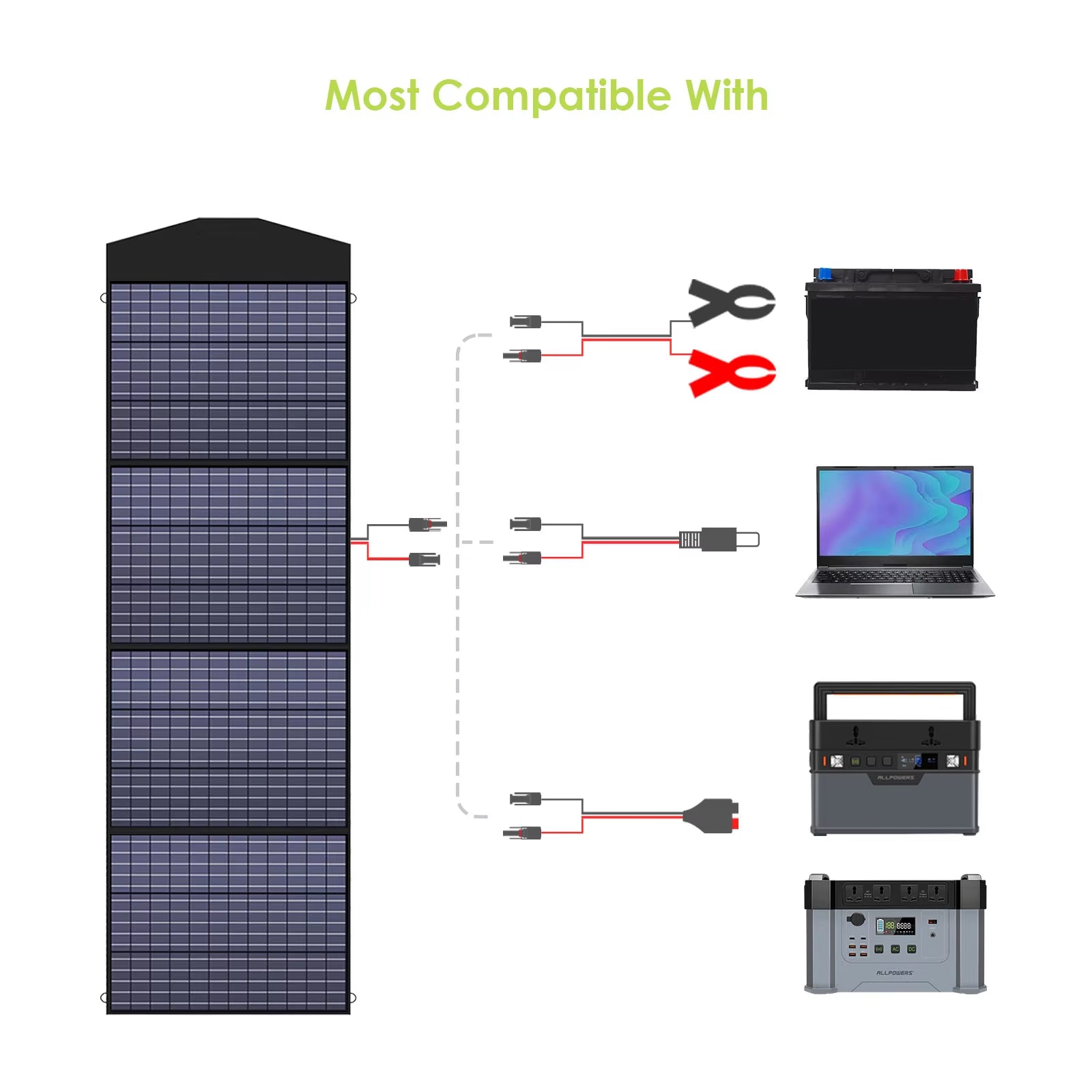 18V Foldable Solar Panel, 60/100/140/200W Mobile Solar Charger for Power Supply, Laptop, Solar Generator, Fishing