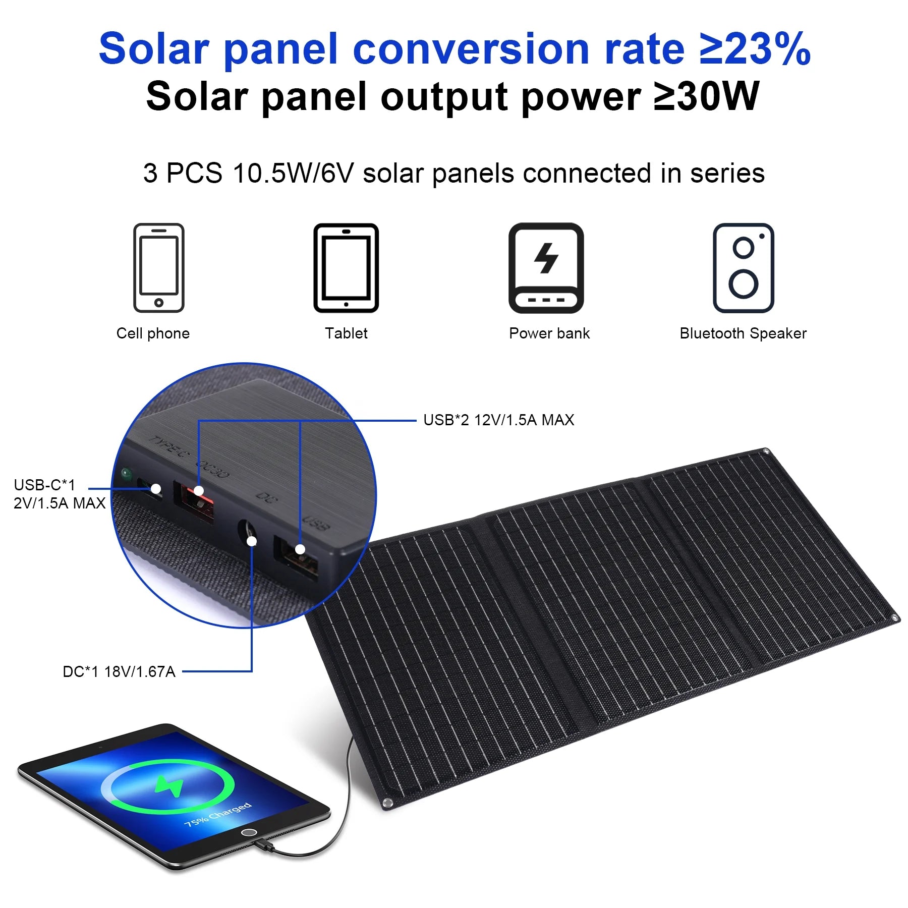 30W Portable Foldable Solar Panel Charger, Waterproof, High Efficiency